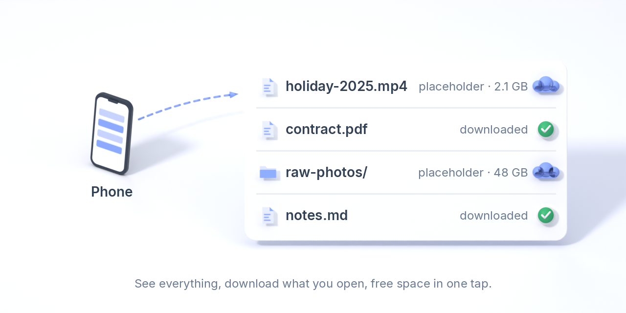 A phone showing a file list where large files are placeholders and small ones are downloaded.