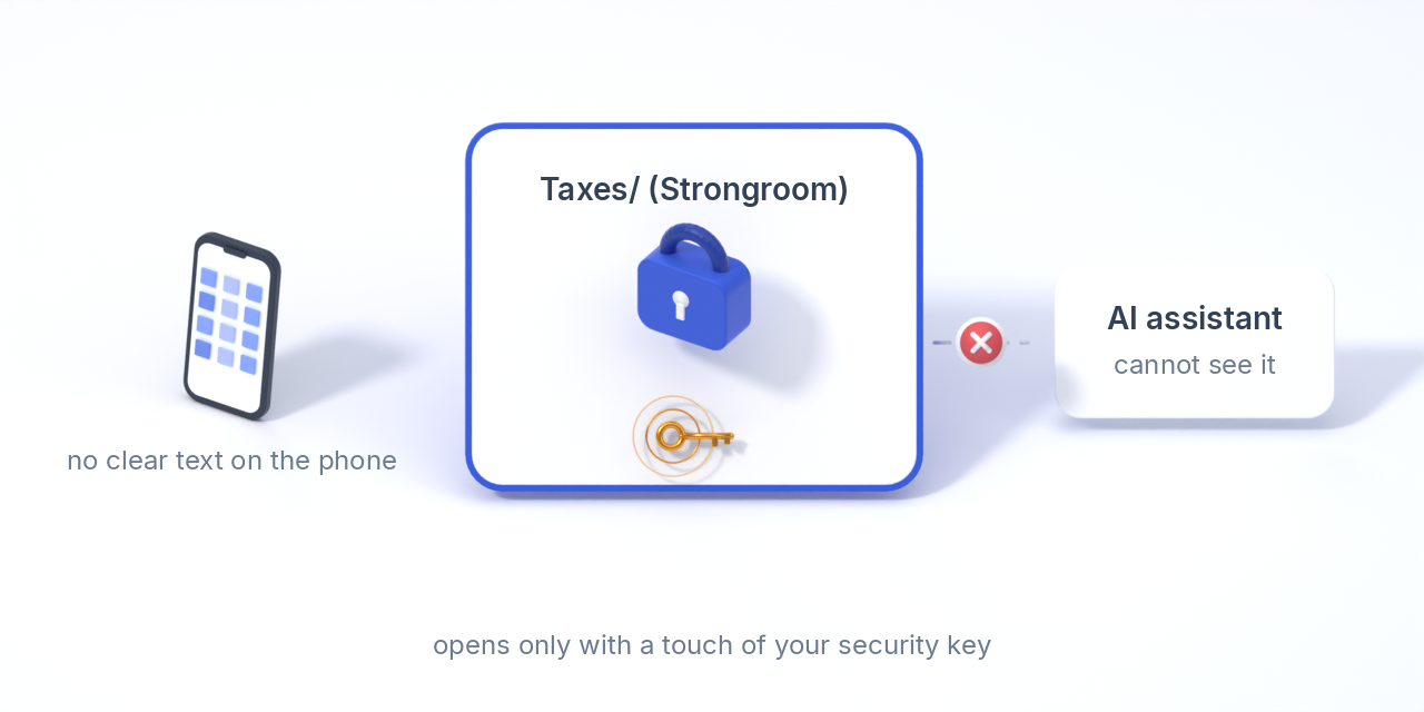 A tax folder in a Strongroom: opens only with a security key, no clear text on the phone, hidden from the AI assistant.